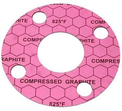 Compressed Graphite / Kevlar Gaskets
