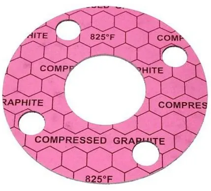 Compressed Graphite / Kevlar Gaskets
